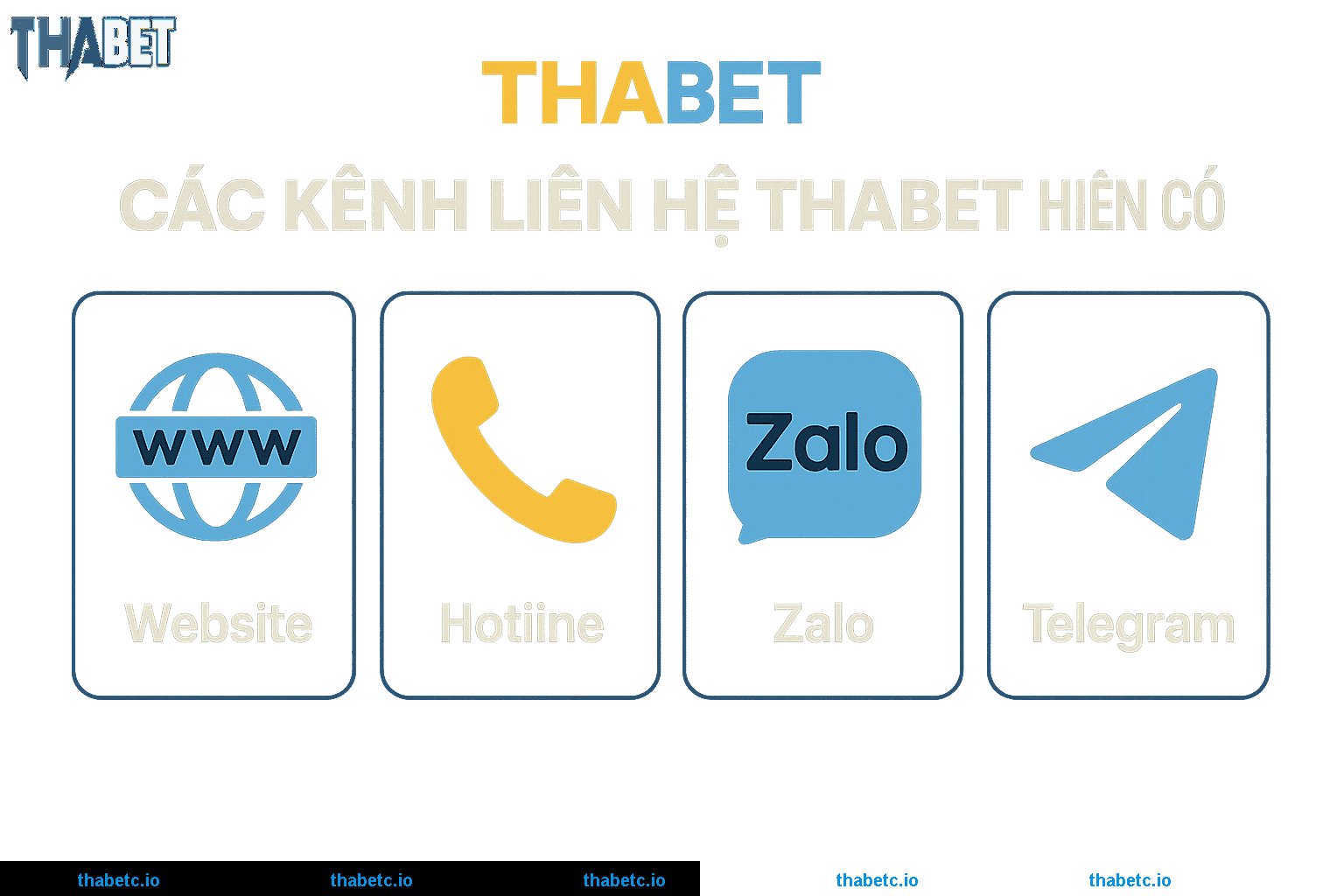 Các kênh liên hệ THABET hiện có